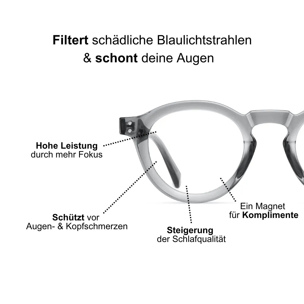 BLAULICHTFILTERBRILLE - GELAR
