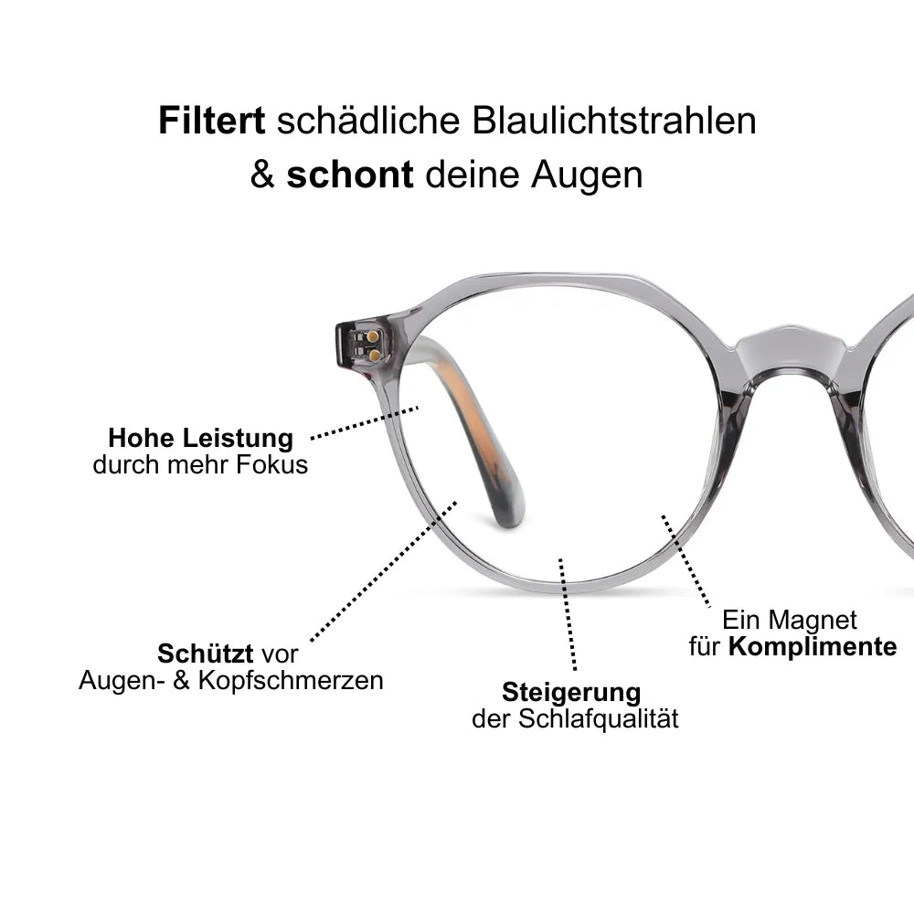 BLAULICHTFILTERBRILLE - RUVER